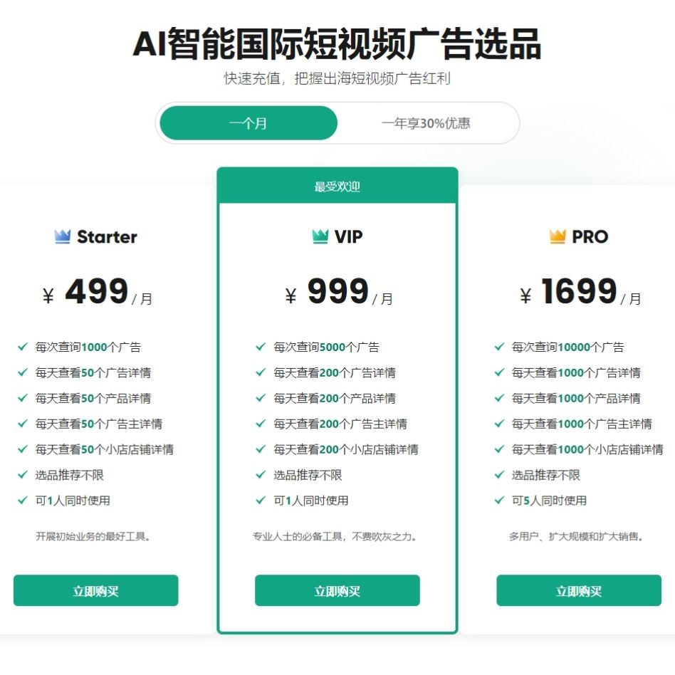PiPiADS 皮皮广告 Starter 数据分析工具 TIKTOK 营销选品 TK分析