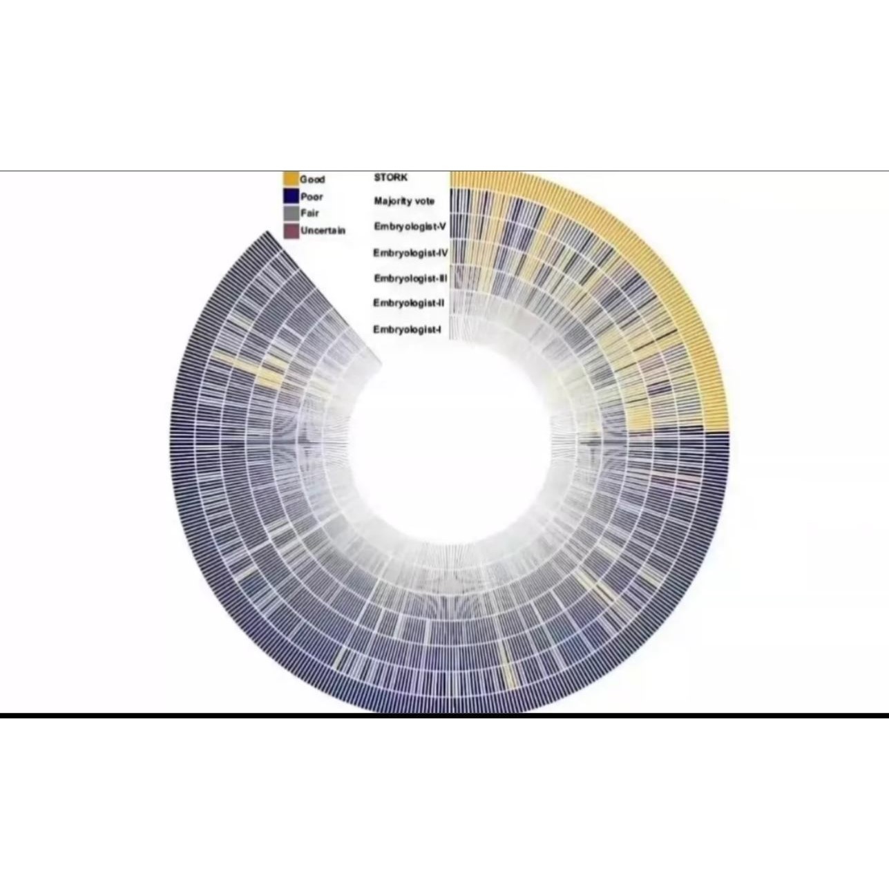 网络药理学 SCI1-9文章 TCGA/GEO数据 单细胞转录组 多组学分析