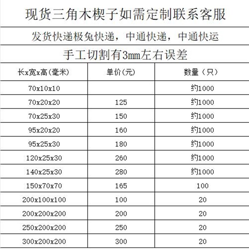 大袋500-100l0只/袋 实木三角木楔子木塞子垫木块门窗墙板安装木