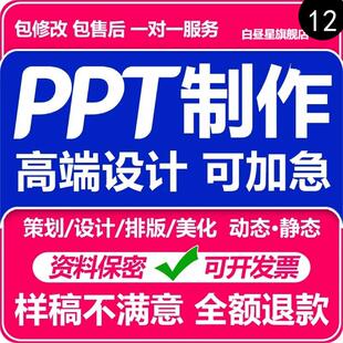 ppt制作代做定制美化修改帮做汇报课件设计排版代作年终总结述职