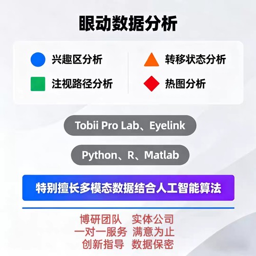 眼动数据分析Tobii Pro Lab eyelink眼动实验设计人工智能算法