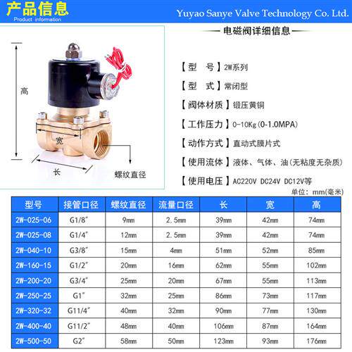 极速常闭电磁阀水阀AC220V 气阀DC24V DC12V 2分3分4分6分1寸现货