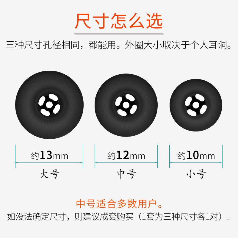 极速适用1MORE万魔三单元四单元圈铁耳机套耳塞套耳套硅胶套耳帽