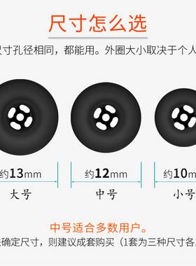 极速适用1MORE万魔三单元四单元圈铁耳机套耳塞套耳套硅胶套耳帽