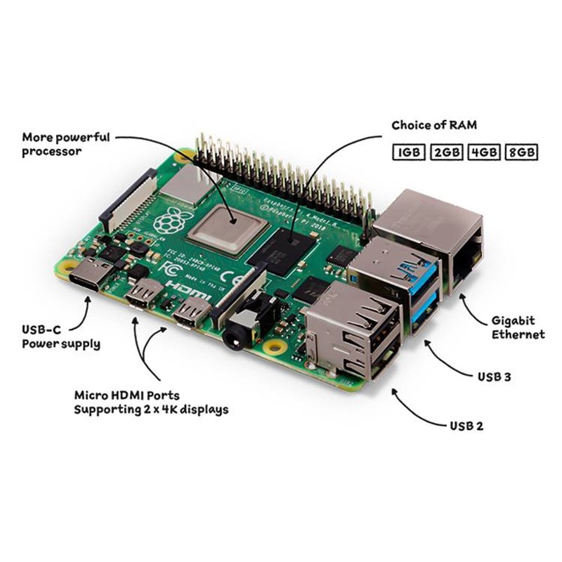 树莓派4代B型RaspberryPi4B8GB/4GB开发板程式设计AI套件Python