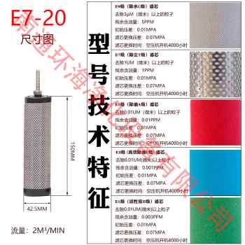 新品2.6立方E9/7/o5-20汉克森002CTA滤芯空压机压缩空气精密过滤