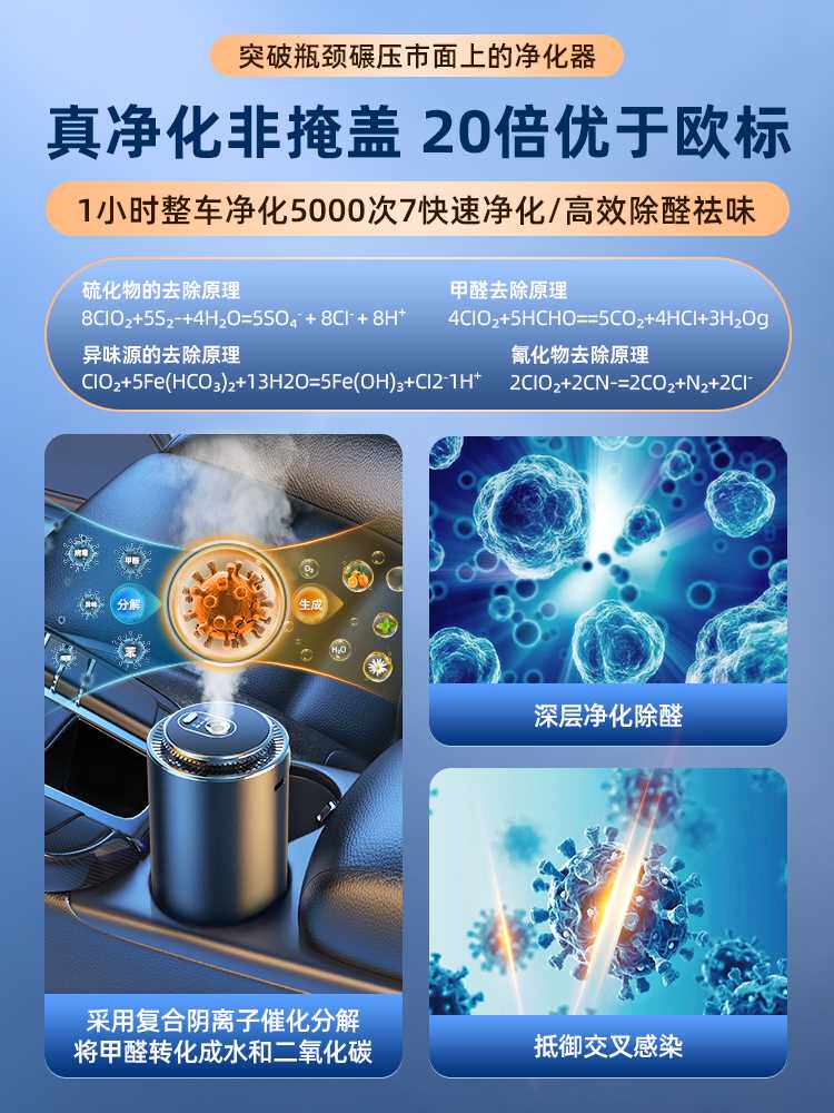 极速车载空气净化器消除异味新车内专用除甲醛加湿器汽车车用香薰