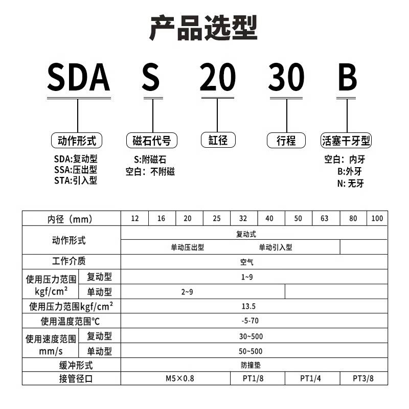 星辰气动SDA12-16-510-15-20-25-4050--6-3-80-30-45-50薄型气缸