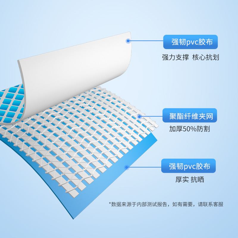 支架游泳池家用成人儿童泳池户外养鱼池大型戏水池洗澡池