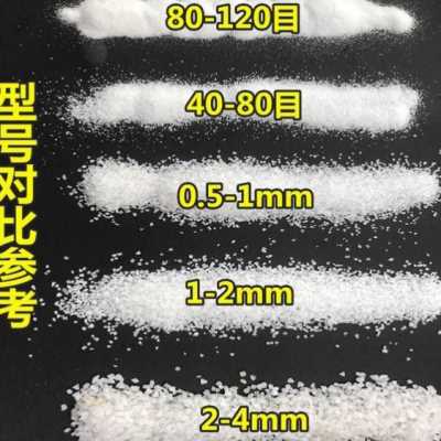 石英砂立体装饰画20目-40目-80目-120目专用纯白色细沙丙烯肌理画图片