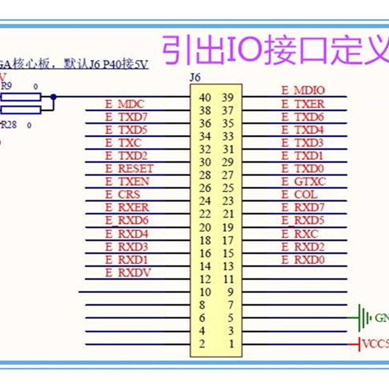 千兆网路模组网路模组千兆网路开发板FPGA网路开发板RTL8211EG