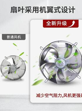 llY流散F不锈钢外转子轴风NYQ机网罩式风扇冷库冷干电机机冷却热