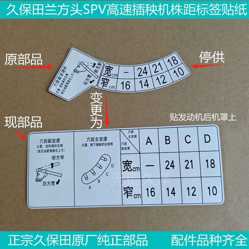 速发兰方正SPV高速插秧机株距标签贴纸 头宗配件现货-82