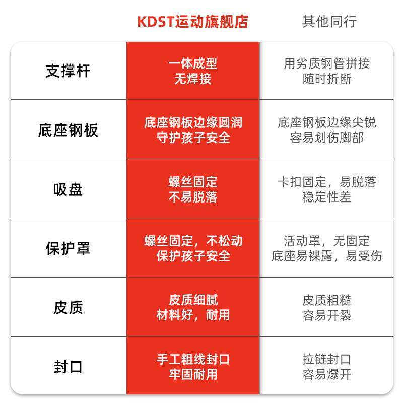 儿童拳击沙袋立式家用小孩散打手套跆拳道训练器材不倒翁沙包套装