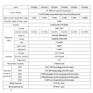 Curre Combo 100A 200A 300A 极速DC120V Meter LCD 500A Voltage