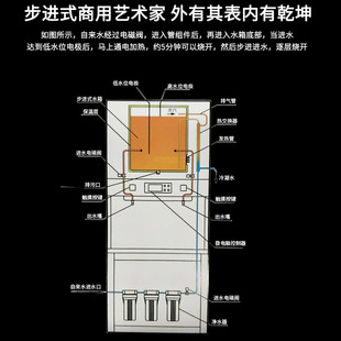 步进式 推荐 直饮水机商用净水器工厂电开水器大容量学校烧水器过滤