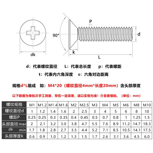 304不锈钢沉头螺丝平头螺丝钉十字眼镜小螺钉配件大全M1M2-M2.5
