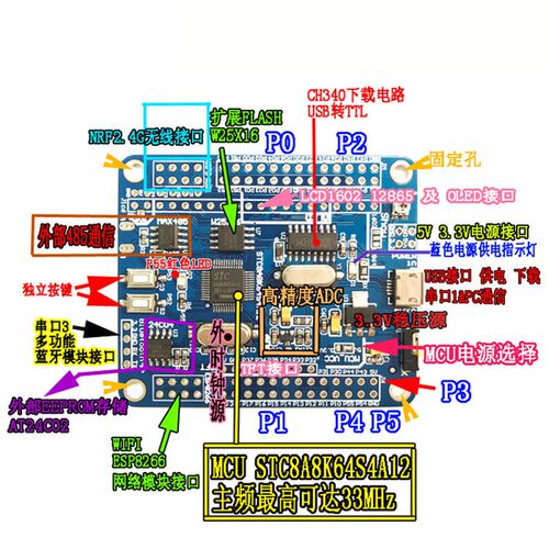 STC8A8K64S4A12开发板 1T单片机/51实验板/STC15升级