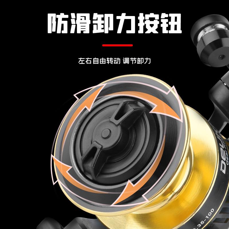得海杆轮渔轮全金属旋入式纺车轮渔线轮远投轮路亚轮趣鱼轮批发