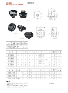VC.254、VL.640FP、VL.140FP