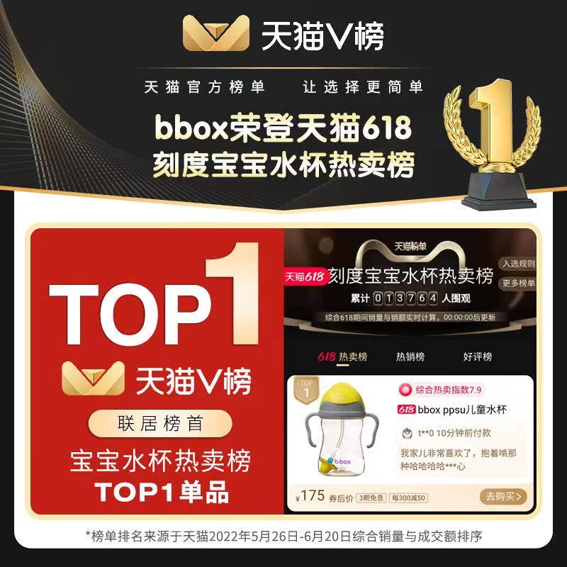 bbox吸管杯ppsu儿童水杯宝宝重力球奶瓶学饮杯婴儿6个月以上杯子