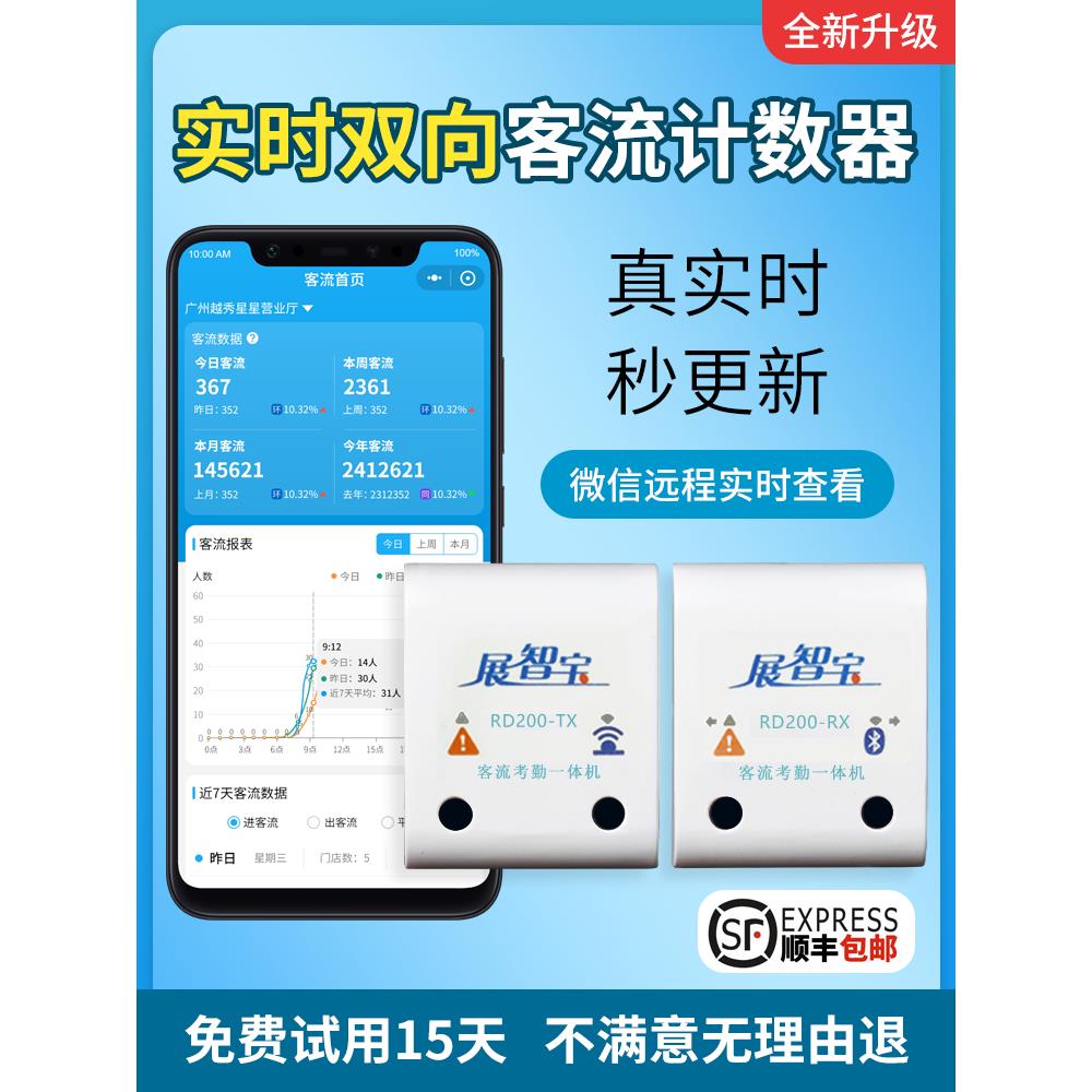 展智宝门店人客流量计数器智能免布线双向红外人数统计器商场景区