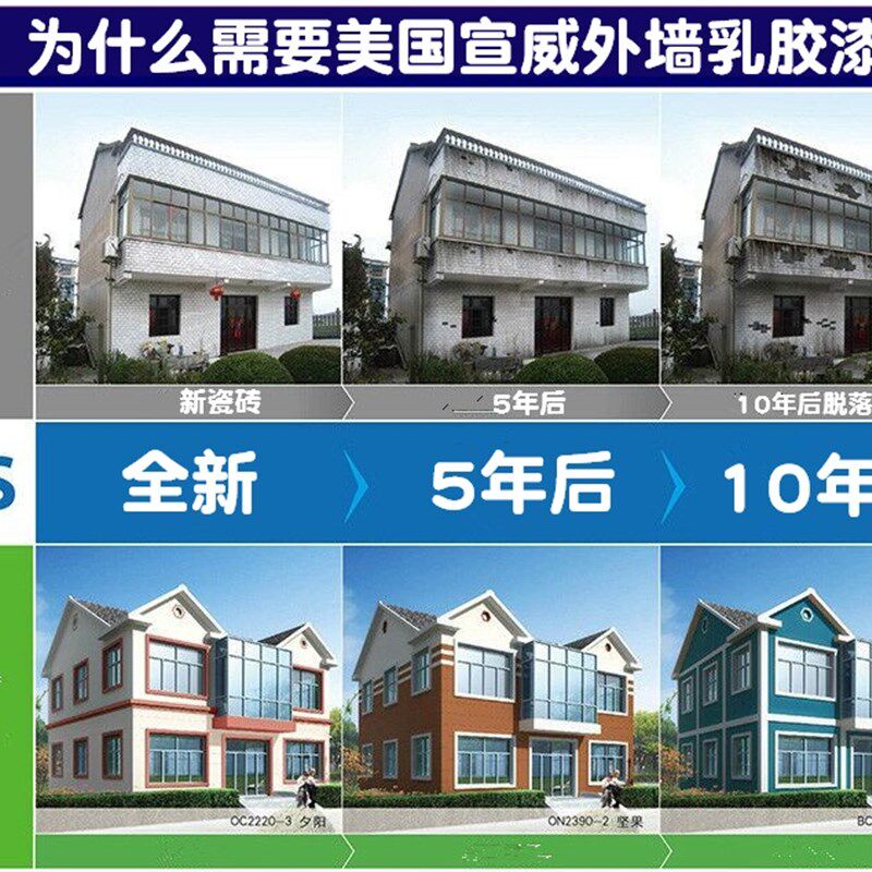 速发外墙漆彩色白色外墙乳胶漆卫生间墙面漆防水防晒外墙涂料20KG