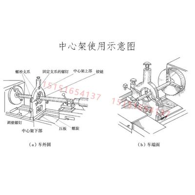 急速发货WM210V小车床中心架加长款跟刀架微型迷你车床配件车长轴