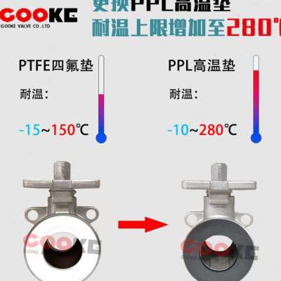 极速新品电动丝扣球阀Q911F-z16P不锈钢三片式螺纹耐高温蒸X气切