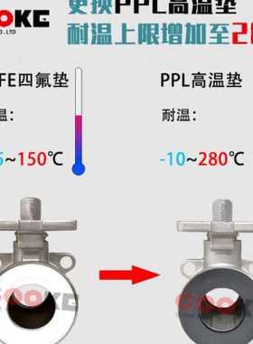 极速新品电动丝扣球阀Q911F-z16P不锈钢三片式螺纹耐高温蒸X气切