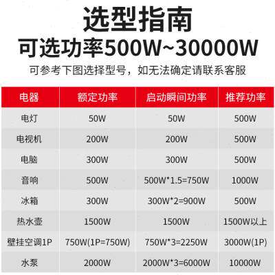 极速宁川超低压90V单相空调家用稳压器6050302015105KW调.压220V