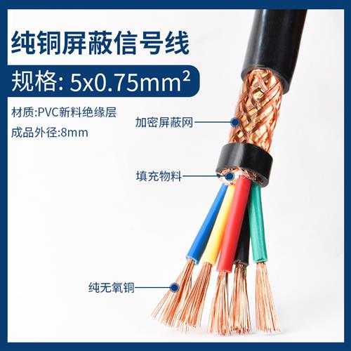 极速方vvp讯号屏蔽电缆线2l 3 4 5芯0.3/r.5/0.75/1/1.5.平0音频
