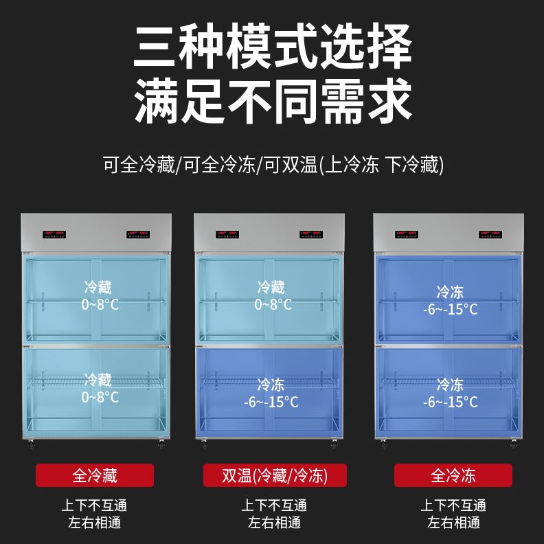 四门冰柜商用冷藏柜冷冻柜厨房餐厅立式保鲜六门双温柜保鲜柜