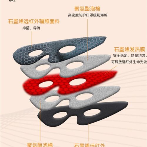 极速爆品新眼部蒸汽热敷可视眼罩缓解眼睛疲劳干涩智能电加热工作