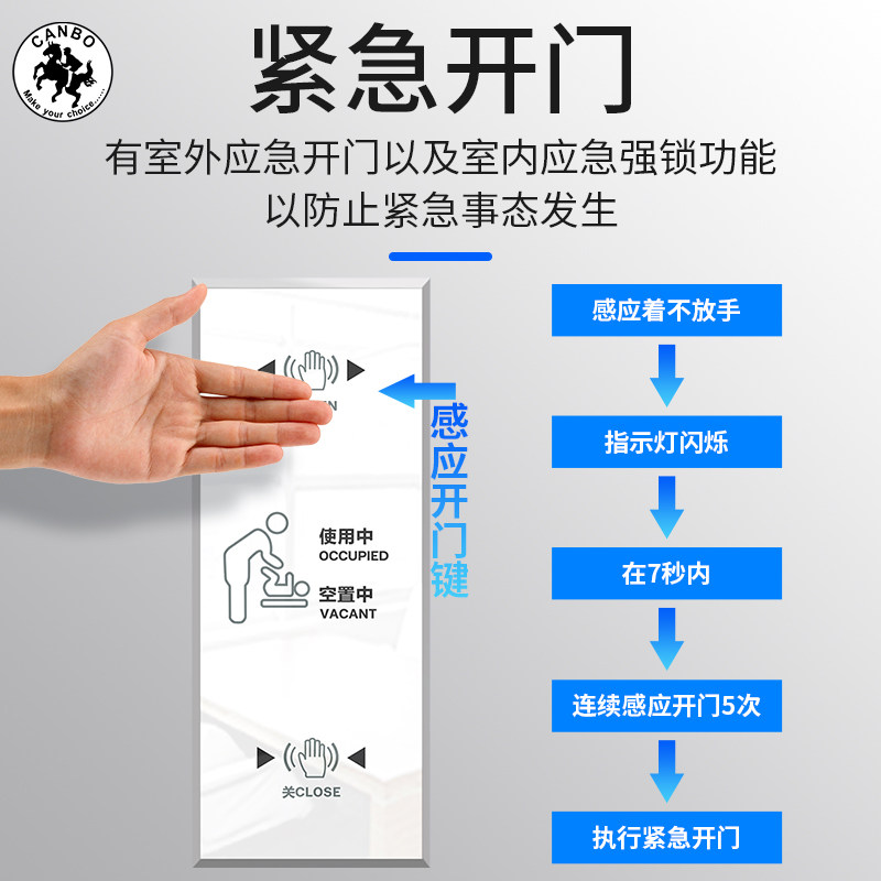 好货感应门免接触专用门开关母婴室专用感应开关残疾人士厕所明装