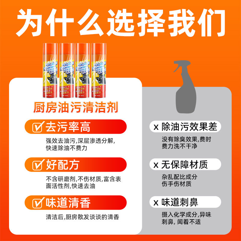 极速厨房重油污渍清洗洁剂净油烟机黑锅底泡沫喷雾神器强力去祛除