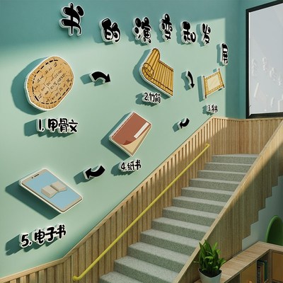 速发幼儿园演楼环创主题画品变梯墙面装饰成布置推荐阅读室区文化