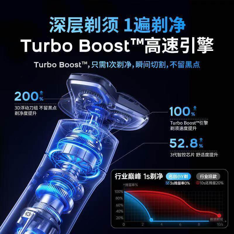 现货男士电动剃胡刀刮胡刀理髲三刀头数J显鼻毛鬓发三合一充电线