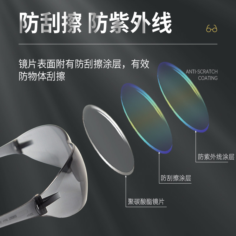 好货MSA/梅思安眼镜防飞溅防灰尘防冲击9913278骑行防风劳保护目