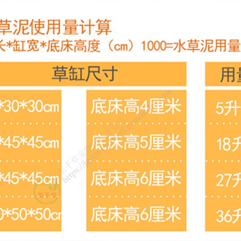 水草泥底砂沙石造景基肥陶粒不尘粉化免洗不浑水水藻泥尼特利包邮