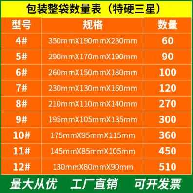 好货新品爆纸皮箱定做纸板鸿飞纸箱定制包箱壳加硬箱整纸盒彩色纸