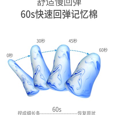 极速厂家Moldex耳塞超级隔音防噪音睡眠降噪宿舍睡觉神器学习专用