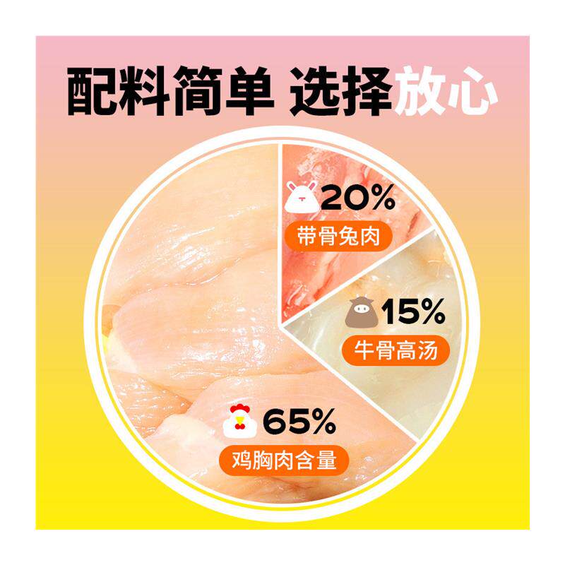 极速厂家雪纳瑞专用罐头幼犬湿粮拌饭副食品零食主食餐包狗食伴侣