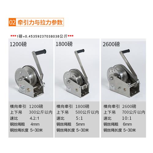 好货手摇绞盘双向自锁式小型手动不锈钢环保吊机手摇葫芦轴承绞车