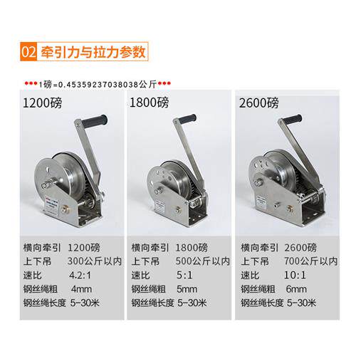 好货手摇绞盘双向自锁式小型手动不锈钢环保吊机手摇葫芦轴承绞车