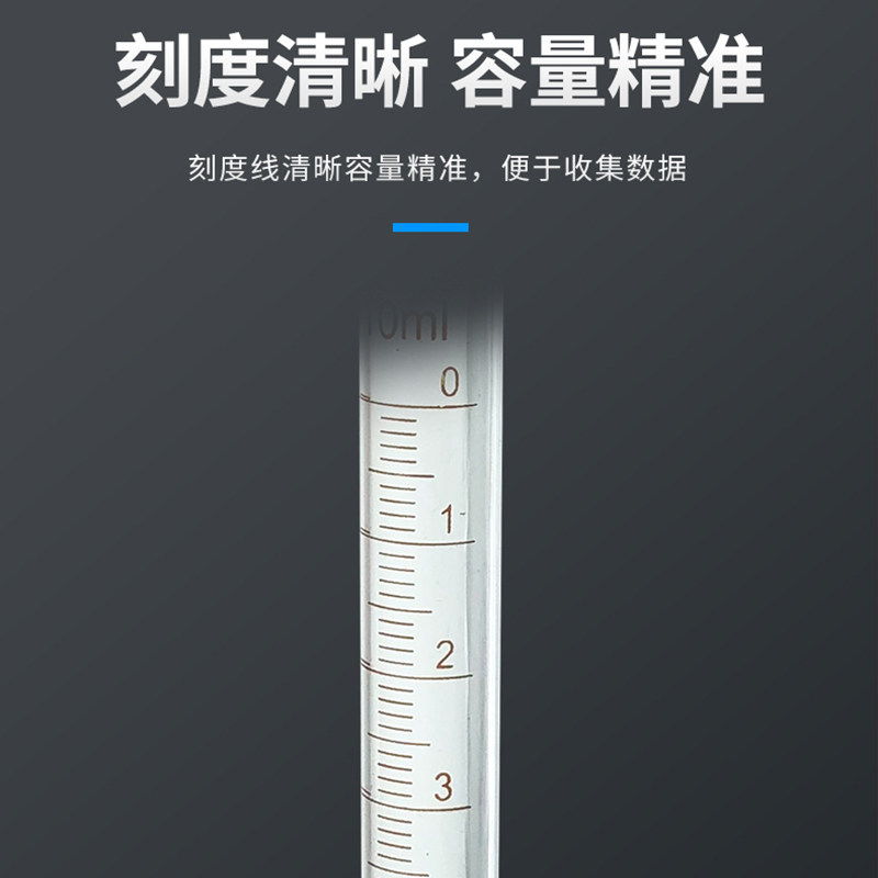 好货胶头滴管1 2 5 10ml玻璃刻度吸管移液管改良喂药管精油吸球实