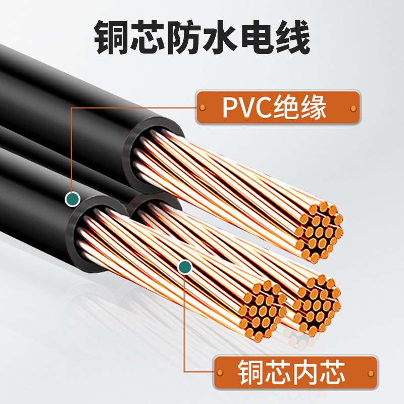 家用污水泵380V抽水高扬程大流量潜水泵220V农用灌溉排污泵抽水机