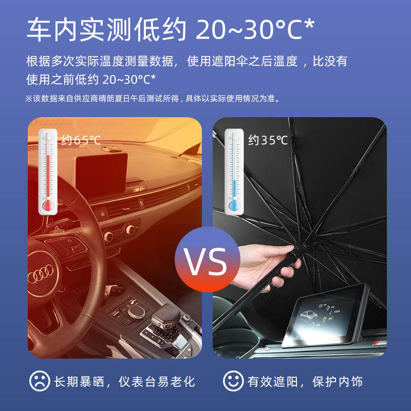 工厂发货老爸评测汽车遮阳伞前挡隔热挡风玻璃防晒车载车内用