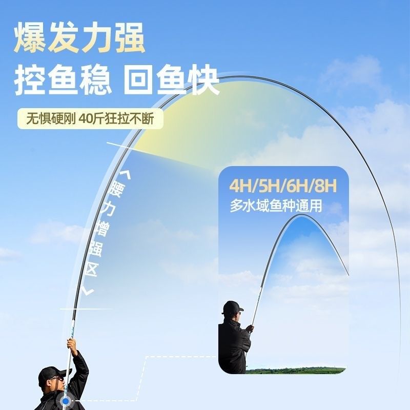 杰诺鱼竿AIX小综合套装28调钓鱼竿手竿超轻硬碳素台钓竿
