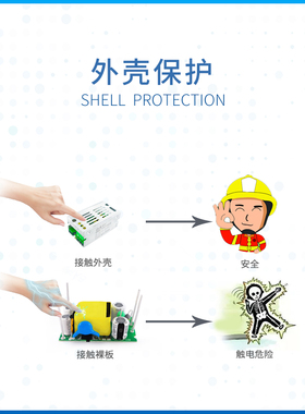 工业直流电源 220V转5V2.4A 12V1A 24V0.5A/12W开关电源AC转DC